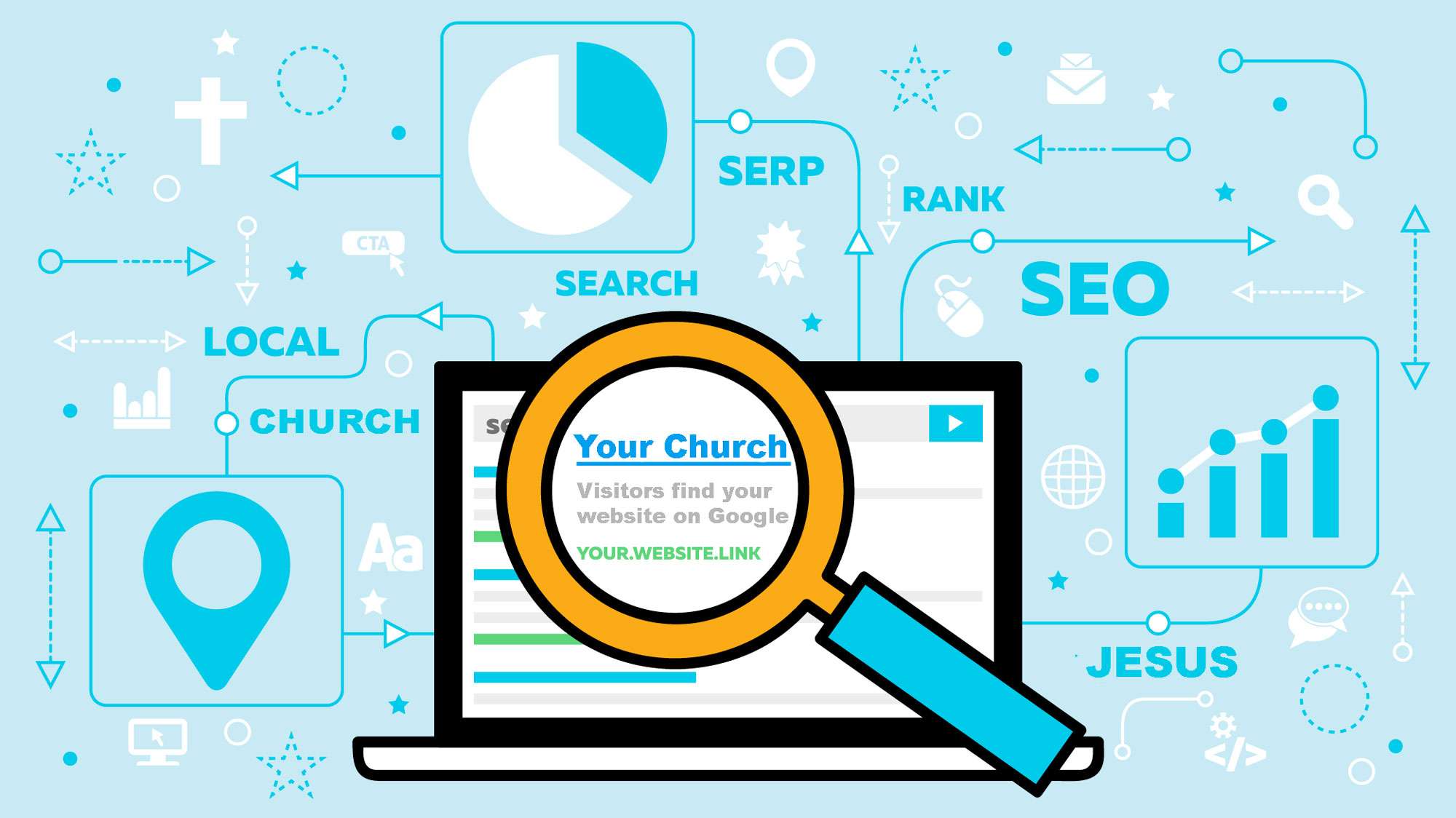 church seo